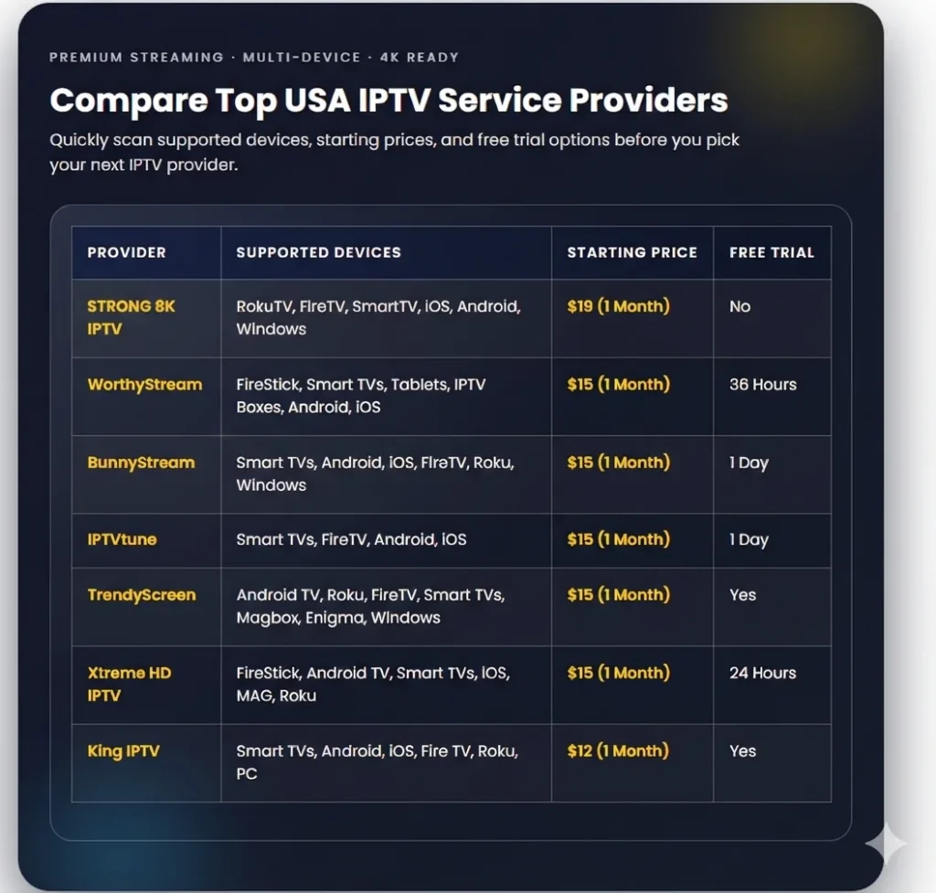 iptv service
iptv usa
